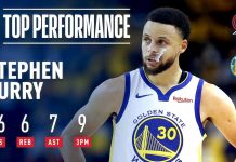Wyniki NBA: Splash Brothers show! Warriors otwierają zwycięstwem
