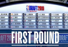 NBA: Ile mogą zarabiać zawodnicy wybrani w Drafcie?