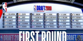 NBA: Ile mogą zarabiać zawodnicy wybrani w Drafcie?
