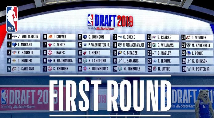 NBA: Ile mogą zarabiać zawodnicy wybrani w Drafcie?