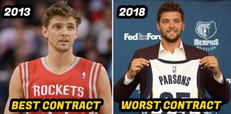 NBA: Chandler Parsons żegna się z Grizzlies – kolejny transfer