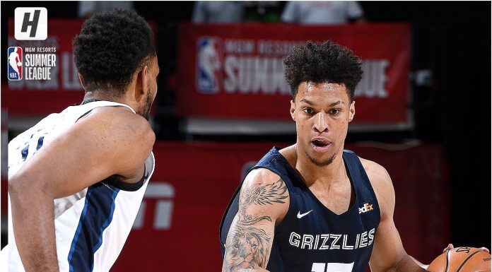 NBA: Memphis Grizzlies najlepsi w Lidze Letniej