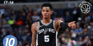 NBA: Jedynka Spurs bliska powrotu na parkiet