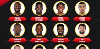 MŚ: Dziś Amerykanie grają ostatni sparing!