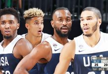 NBA: W jakim składzie reprezentacja USA zagra na Mistrzostwach Świata?