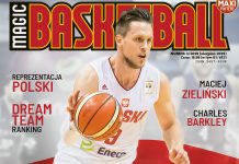 Specjalny Magic Basketball na Mistrzostwa Świata!