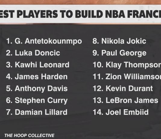NBA: Od kogo zaczęlibyście budowę nowej drużyny?