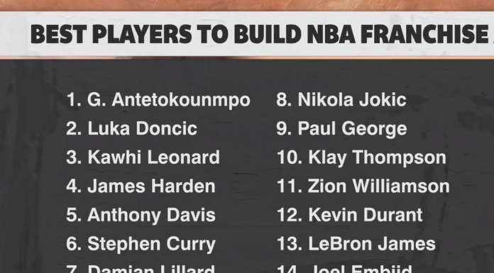 NBA: Od kogo zaczęlibyście budowę nowej drużyny?