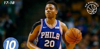 NBA: Fultz w pełni zdrowy?