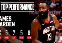 Wyniki NBA: 44 punkty Hardena i wystrzał formy gracza Heat