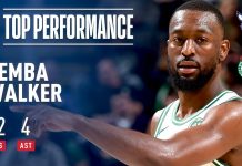 Wyniki NBA: Zacięta końcówka Celtów z Szerszeniami