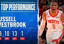 Wyniki NBA: Westbrook przebił Johnsona, game-winner DeRozana