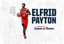 NBA: Głębia składu atutem Knicks?