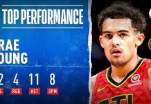 Wyniki NBA: Fantastyczny Trae Young, kolejna porażka Nets
