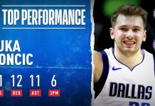 Wyniki NBA: Doncić ponownie wielki! Sixers lepsi od Celtics! Dogrywka w San Antonio!