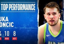 Wyniki NBA: Powrót Luki Doncicia, niechlubny rekord Nets