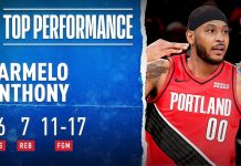 Wyniki NBA: Nieudany powrót Melo do MSG, triple-double LeBrona
