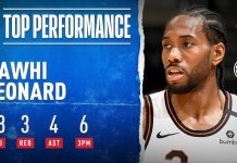 Wyniki NBA: Trwają serię Jazz i Grizzlies. 43 punkty Leonarda