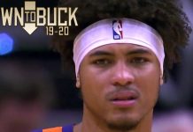 Wyniki NBA: 39 punktów Oubre Jr, blamaż Rockets. Trwa seria Raptors
