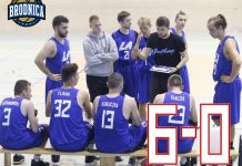 Draft Camp 2020 – polecamy wyjątkowe obozy koszykarskie!