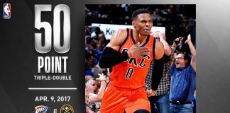 Oglądamy NBA: Kapitalny występ i historyczny sezon Russella Westbrooka!