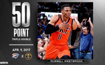 Oglądamy NBA: Kapitalny występ i historyczny sezon Russella Westbrooka!