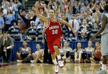 Zobaczcie jak Steph Curry czarował już w 2008 roku!