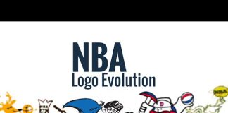 Zobacz jak zmieniały się logotypy klubów NBA?