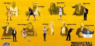 NBA: Bryant, Duncan i Garnett – kto jeszcze w tym roku trafi do Galerii Sław?