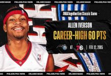 Oglądamy NBA: Najlepszy mecz w karierze Allena Iversona!