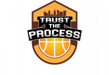 Treningi koszykarskie z Rafałem Juciem w Warszawie dla każdego!