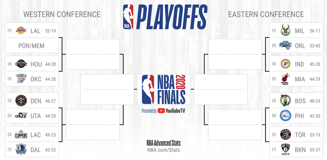 Zrzut-ekranu-2020-08-15-o-10.07.24-1068x