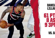 Wyniki NBA: 61 punktów Lillarda, kolejna wygrana Suns, pasjonujący finisz sezonu