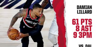 Wyniki NBA: 61 punktów Lillarda, kolejna wygrana Suns, pasjonujący finisz sezonu