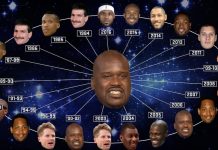 NBA: Niesamowita seria Shaqa trwa nadal!