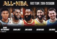 NBA: Wybrano najlepsze piątki NBA. LeBron i Giannis najlepsi