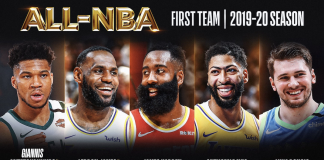 NBA: Wybrano najlepsze piątki NBA. LeBron i Giannis najlepsi