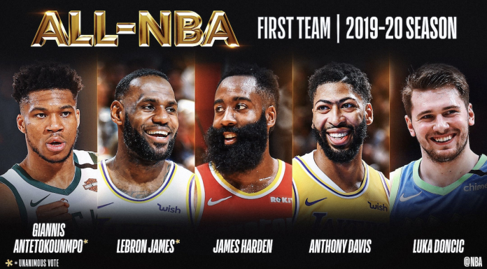 NBA: Wybrano najlepsze piątki NBA. LeBron i Giannis najlepsi