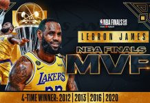 Finały NBA: Czwarte mistrzostwo, kolejny rekord i czwarte MVP Finałów dla LeBrona Jamesa!