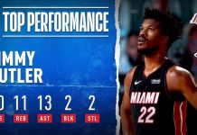 Wyniki NBA: Fe-no-me-nal-ny Jimmy Butler! Wielkie triple-double i wygrana Heat!