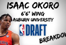 NBA Draft 2020: Najlepsi defensorzy tegorocznego naboru