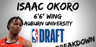 NBA Draft 2020: Najlepsi defensorzy tegorocznego naboru