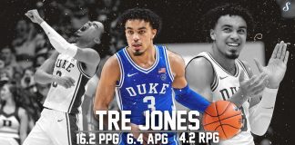 NBA: Tre Jones najlepszym rozgrywającym draftu 2020?