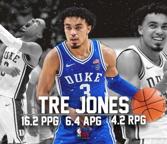 NBA: Tre Jones najlepszym rozgrywającym draftu 2020?