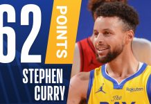 NBA: Stephen Curry z rekordem kariery! Genialny mecz lidera Warriors!