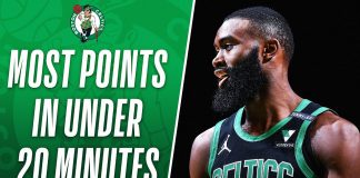 NBA: Jaylen Brown pisze historię. Rekordowe 19 minut lidera Celtics!