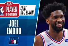 NBA: Rozdano nagrody indywidualne za pierwszy miesiąc sezonu