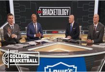 Kto faworytem do wygrania NCAA March Madness?