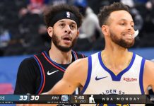 Wyniki NBA: Dogrywki w Milwaukee i Denver, 47 punktów Nikoli Jokicia, 49 Stephena Curry’ego, triple-double Westbrooka