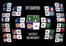 NBA: Pokaż innym swoją drogę do finału NBA! Dołącz do zabawy!